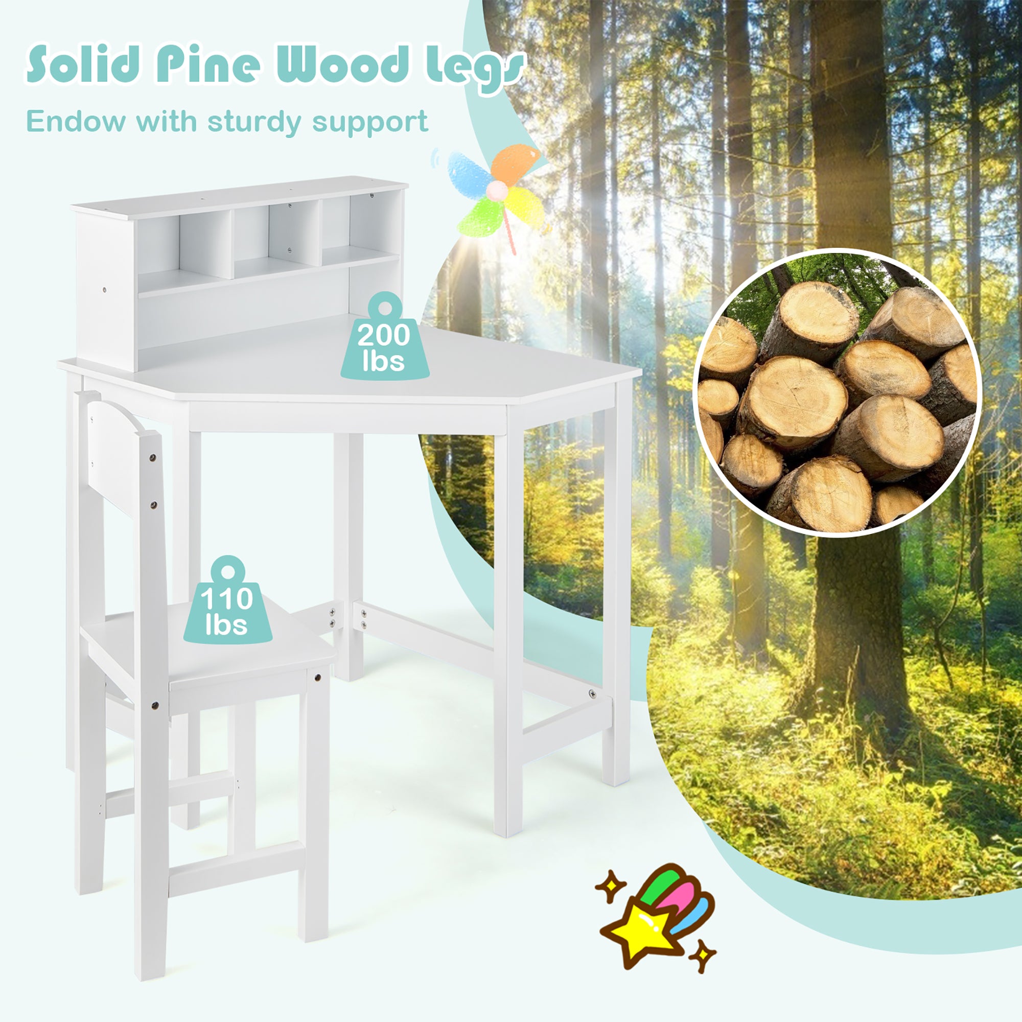 Kids Corner Desk & Chair Set